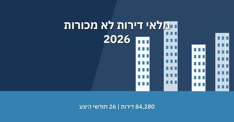 מלאי דירות לא מכורות בישראל 2026 - כ-84 אלף דירות חדשות שנותרו למכירה