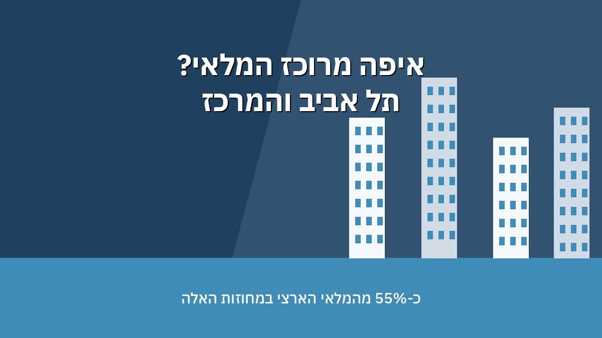 מפת ריכוז מלאי דירות חדשות לא מכורות במחוז תל אביב ובמחוז המרכז